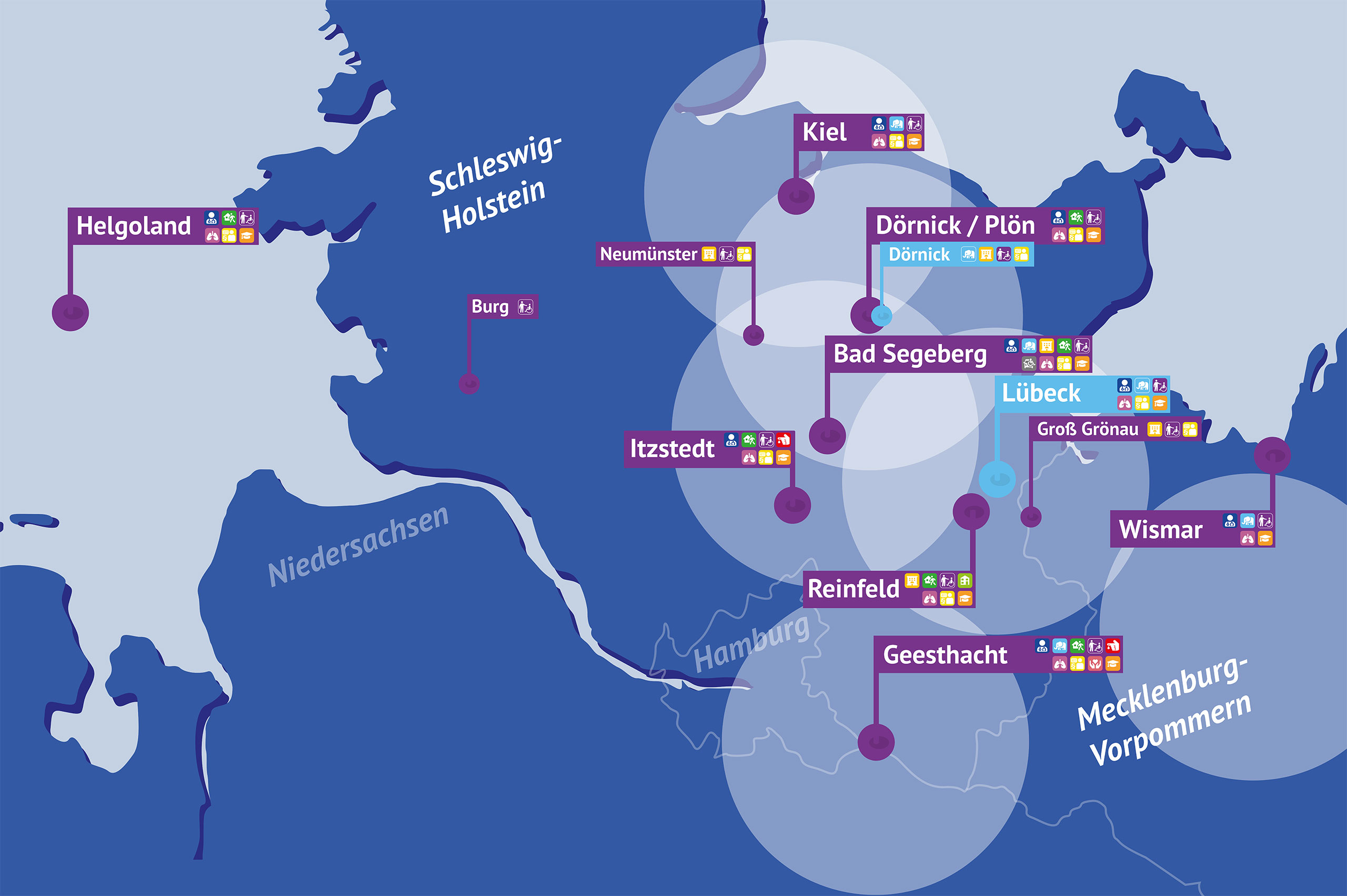 Auf einer Karte von Norddeutschland sind Orte in Schleswig-Holstein und Mecklenburg-Vorpommern mit Städtenamen und Symbolen zu sehen, die auf die in den jeweiligen Gebieten verfügbaren Einrichtungen oder Dienste hinweisen.